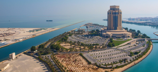 ISO Certification in Qatar