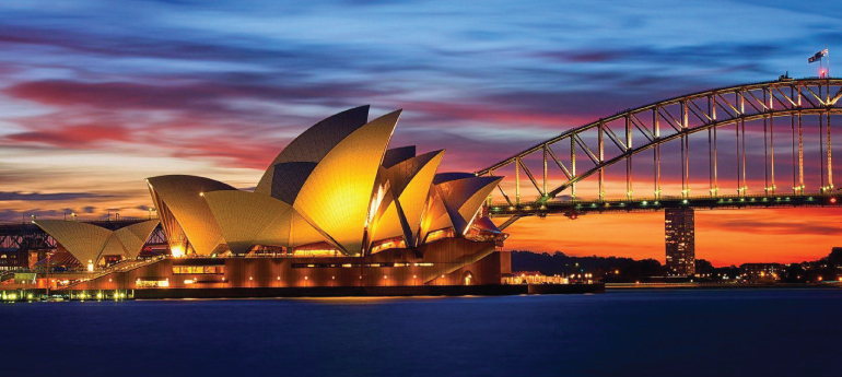 ISO Certification in Australia